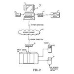 A figure displaying what the 268 patent covers