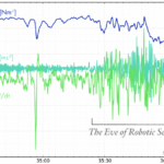Hum's orgasmic data graph.