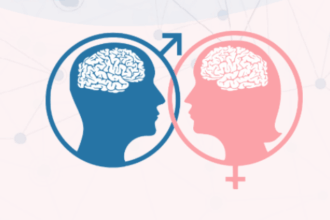 Icons of a man and woman's face inside of their respecitive gender signs are shown.