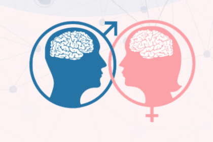 Icons of a man and woman's face inside of their respecitive gender signs are shown.