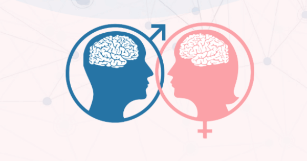 Icons of a man and woman's face inside of their respecitive gender signs are shown.