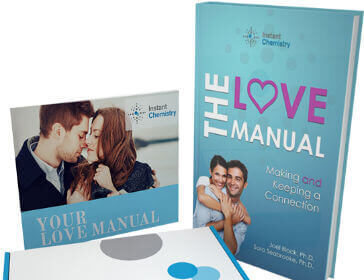 love-manual