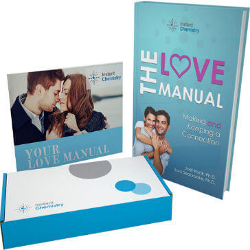 love-manual