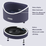 COSO birth control