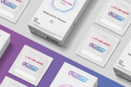 RealSize Lovense Condoms