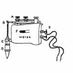 Close up of the illustration showing the original sex machine.