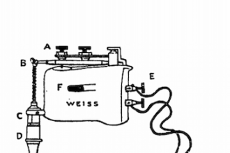 Close up of the illustration showing the original sex machine.