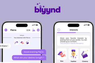 The Blyynd logo with two screens. One has a chat screen and one has the sexual desire options listed.