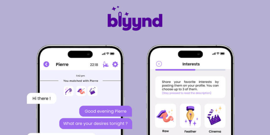 The Blyynd logo with two screens. One has a chat screen and one has the sexual desire options listed.